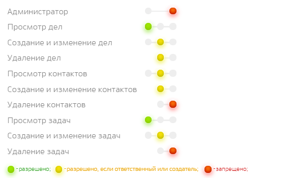 Скриншот 2